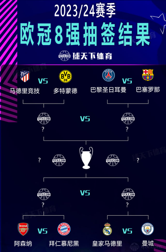 转折点