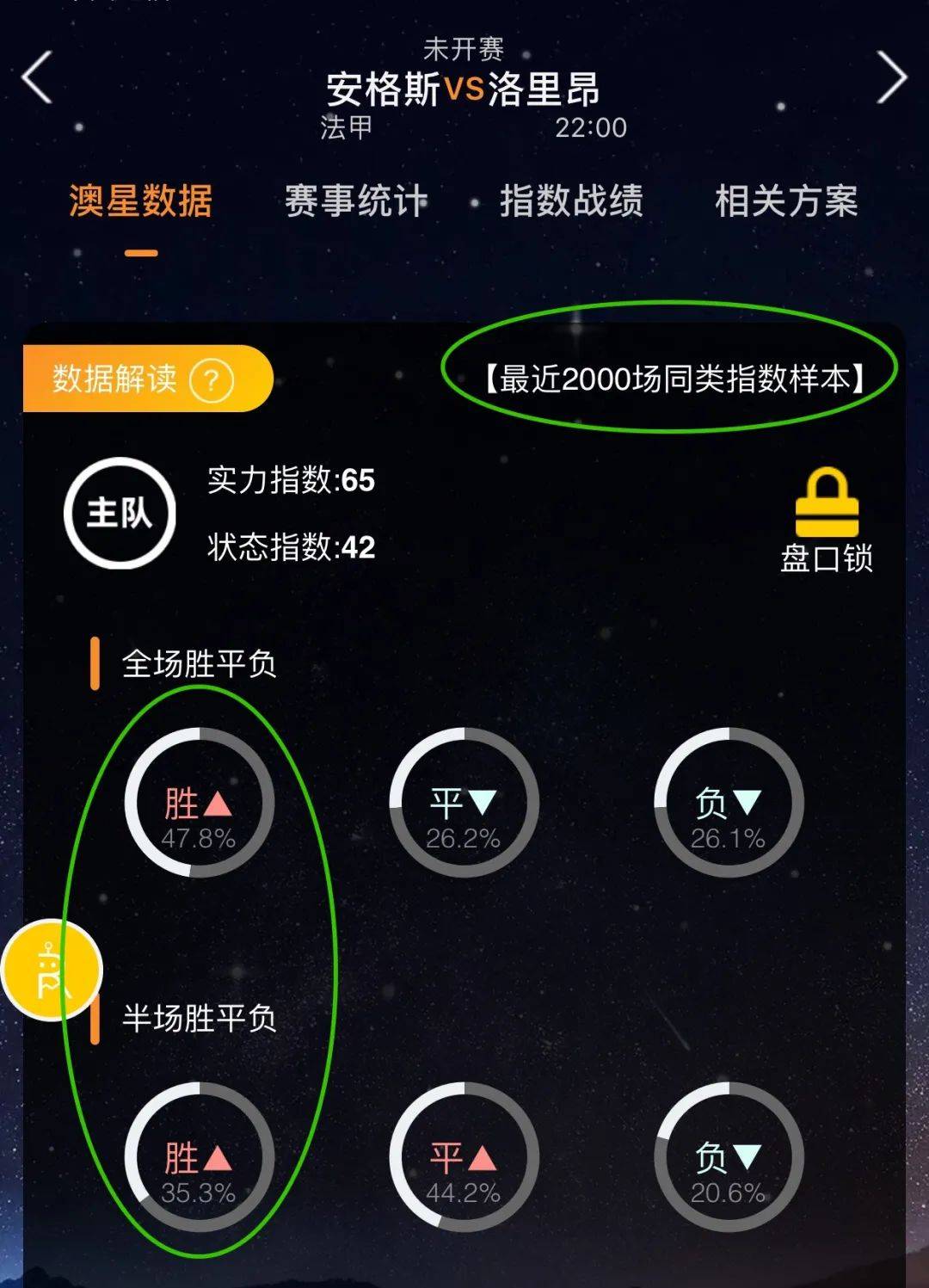 拉约基奇
